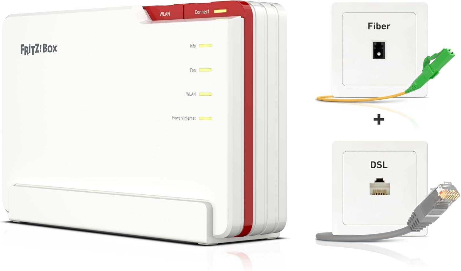 FRITZ! Box 5690 Pro (Wi-Fi 7 Premium DSL und Faseroptischer Router mit Triband) bis zu 18,5Gbps — Best Deal